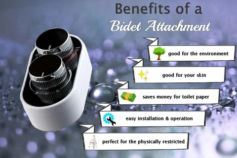 Bidetshop24 Bidet Attachment Benefits Bidet Save toilet Paper good for environment