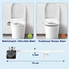 Premium Modell - Bidet Aufsatz