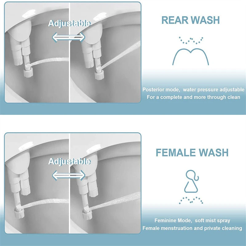 Rechtsseitiges Modell - Bidet Aufsatz
