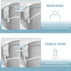 Rechtsseitiges Modell - Bidet Aufsatz